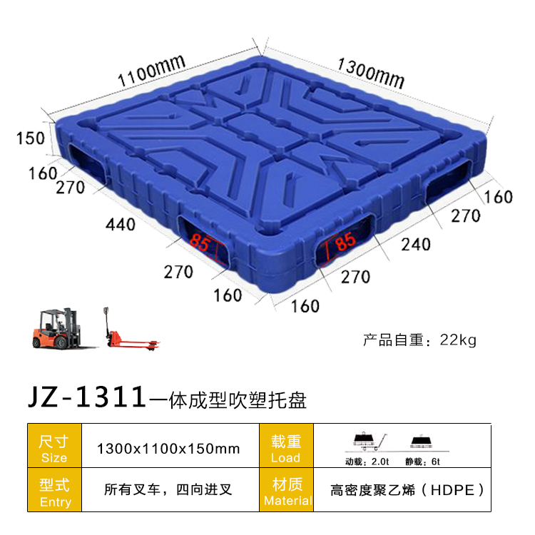 山東塑料托盤的分類和應用領(lǐng)域