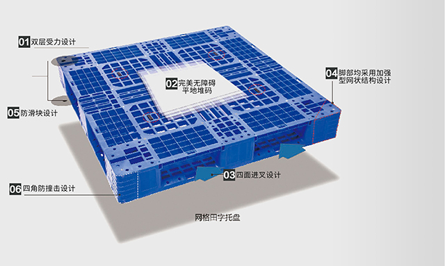 吹塑托盤(pán)使用過(guò)程中的注意事項(xiàng)