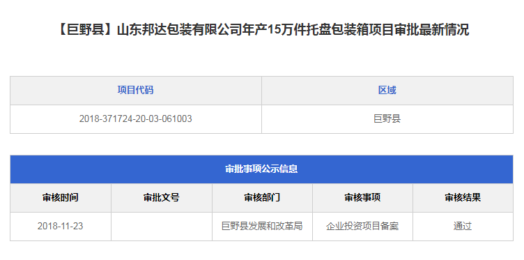 【喜報】山東邦達包裝有限公司年生產(chǎn)15萬件托盤包裝箱審批通過！